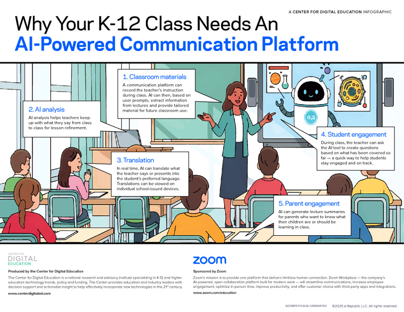 Why Your K-12 Class Needs An AI-Powered Communication Platform