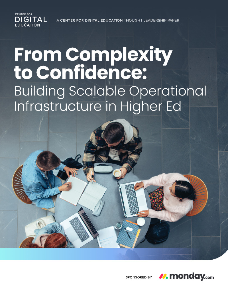 From Complexity to Confidence: Building Scalable Operational Infrastructure in Higher Ed