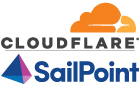Cloudflare | SailPoint Technologies