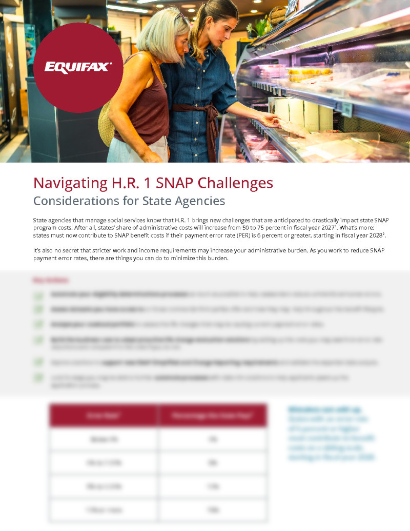 Navigating H.R. 1: A Checklist for the New SNAP Compliance Landscape