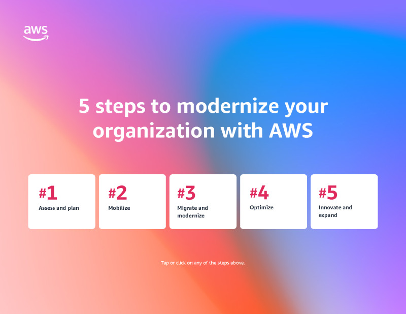 A 5-Step Playbook for Upgrading Public Sector IT