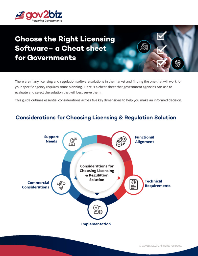 Finding the Right Licensing Solution: A Comprehensive Guide